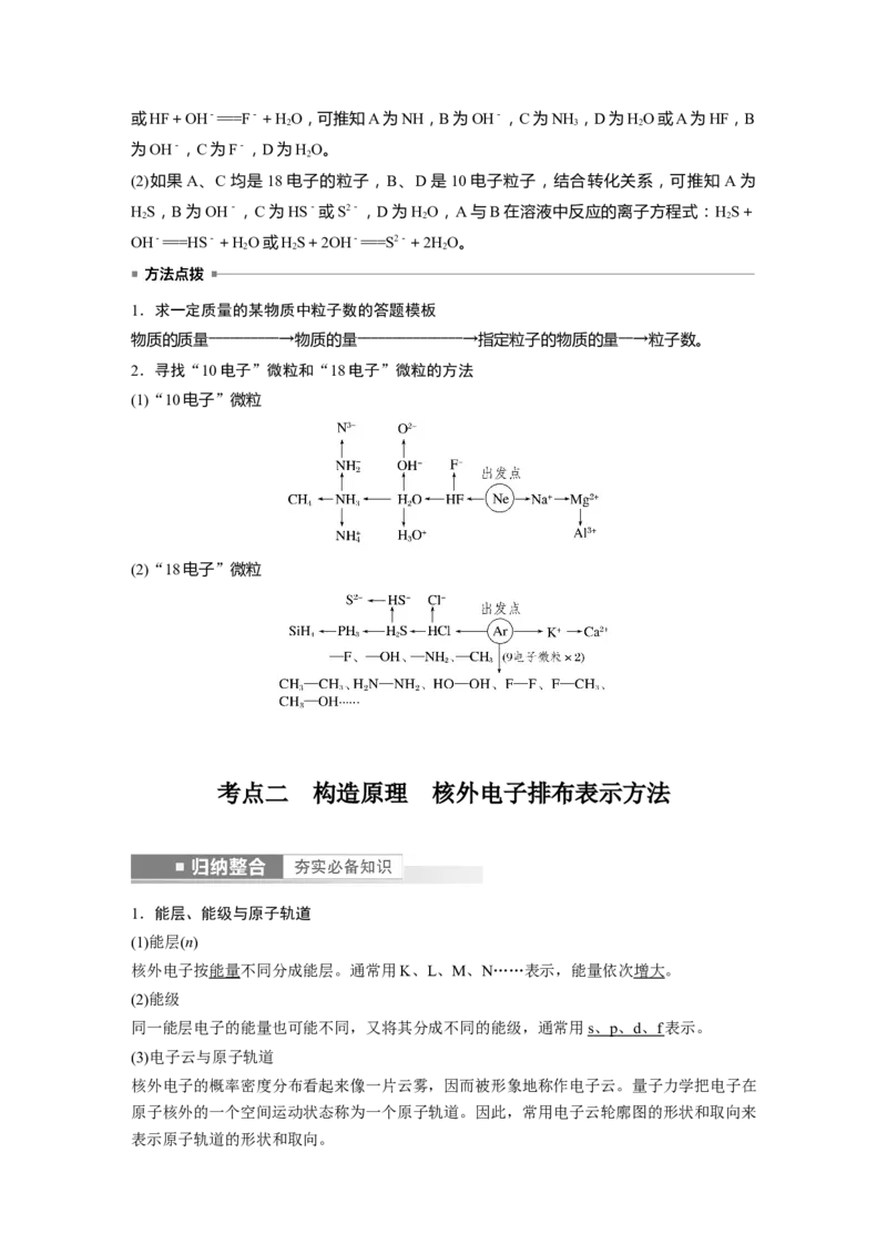 第5章第26讲　原子结构　核外电子排布原理---2023年高考化学一轮复习（新高考）_05高考化学_新高考复习资料_2023年新高考资料_一轮复习_2023年新高考大一轮复习讲义