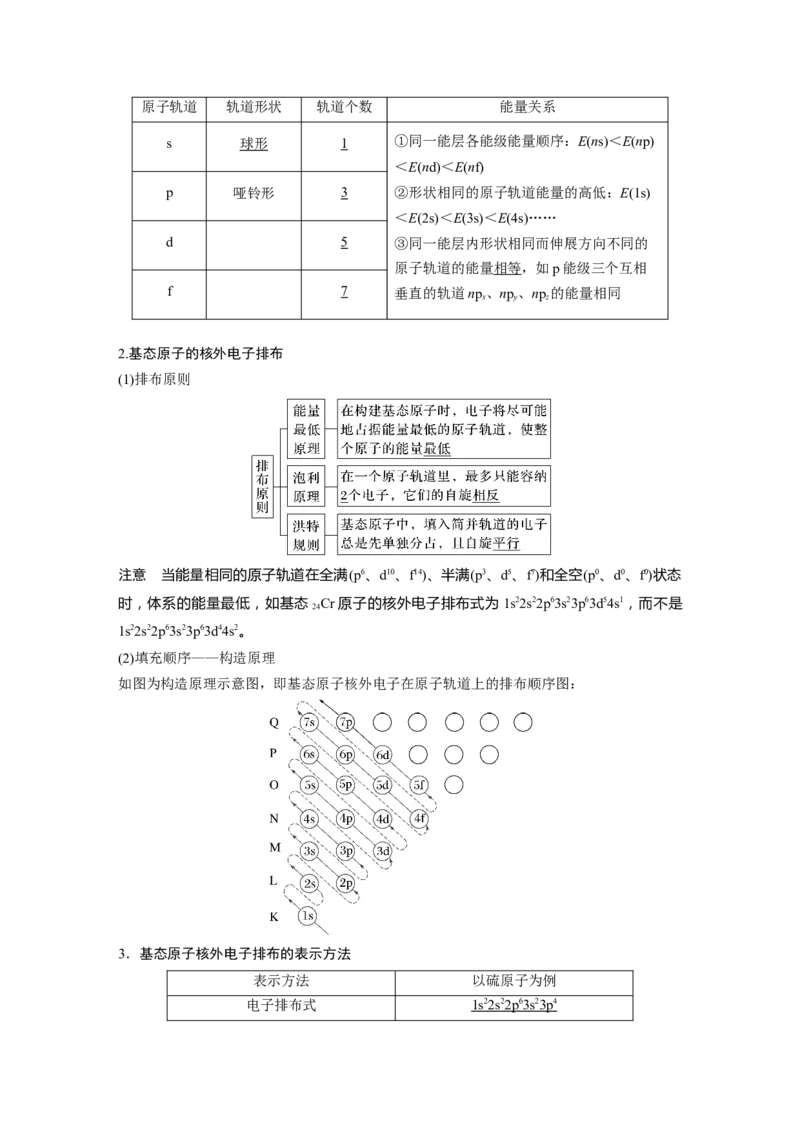 第5章第26讲　原子结构　核外电子排布原理---2023年高考化学一轮复习（新高考）_05高考化学_新高考复习资料_2023年新高考资料_一轮复习_2023年新高考大一轮复习讲义