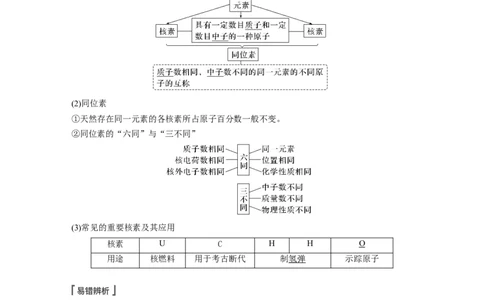 第5章第26讲　原子结构　核外电子排布原理---2023年高考化学一轮复习（新高考）_05高考化学_新高考复习资料_2023年新高考资料_一轮复习_2023年新高考大一轮复习讲义