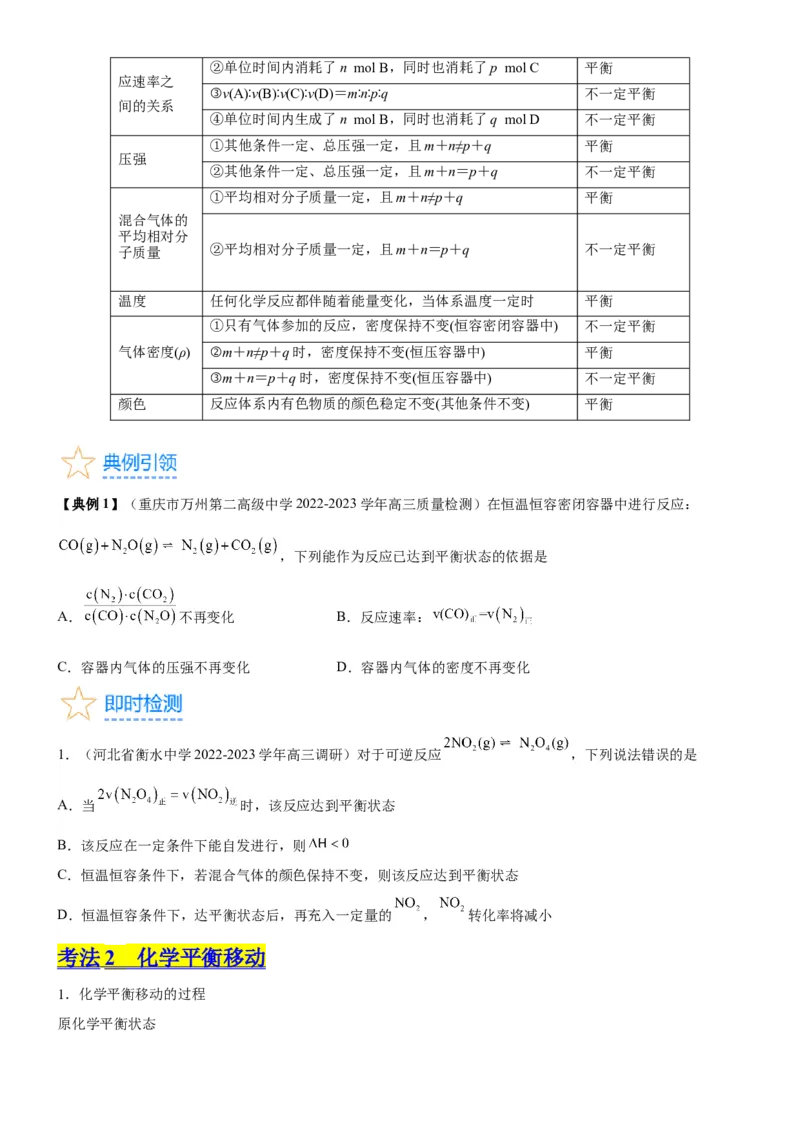 考点2化学平衡（核心考点精讲精练）-备战2024年高考化学一轮复习考点帮（新高考专用）（原卷版）_05高考化学_新高考复习资料_2024年新高考资料_一轮复习资料