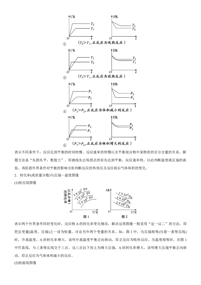 考点2化学平衡（核心考点精讲精练）-备战2024年高考化学一轮复习考点帮（新高考专用）（原卷版）_05高考化学_新高考复习资料_2024年新高考资料_一轮复习资料