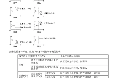 考点2化学平衡（核心考点精讲精练）-备战2024年高考化学一轮复习考点帮（新高考专用）（原卷版）_05高考化学_新高考复习资料_2024年新高考资料_一轮复习资料