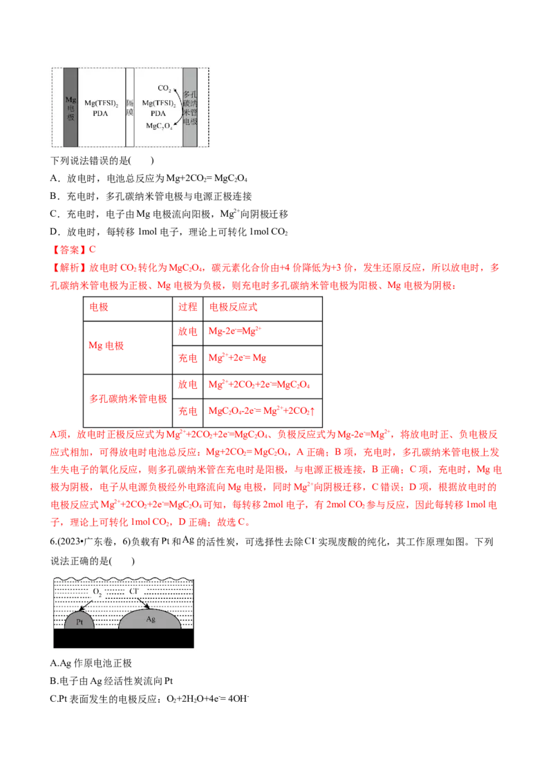 考点22原电池新型电源（核心考点精讲精练）-备战2025年高考化学一轮复习考点帮（新高考通用）（解析版）_05高考化学_2025年新高考资料_一轮复习_备战2025年高考化学一轮复习考点帮