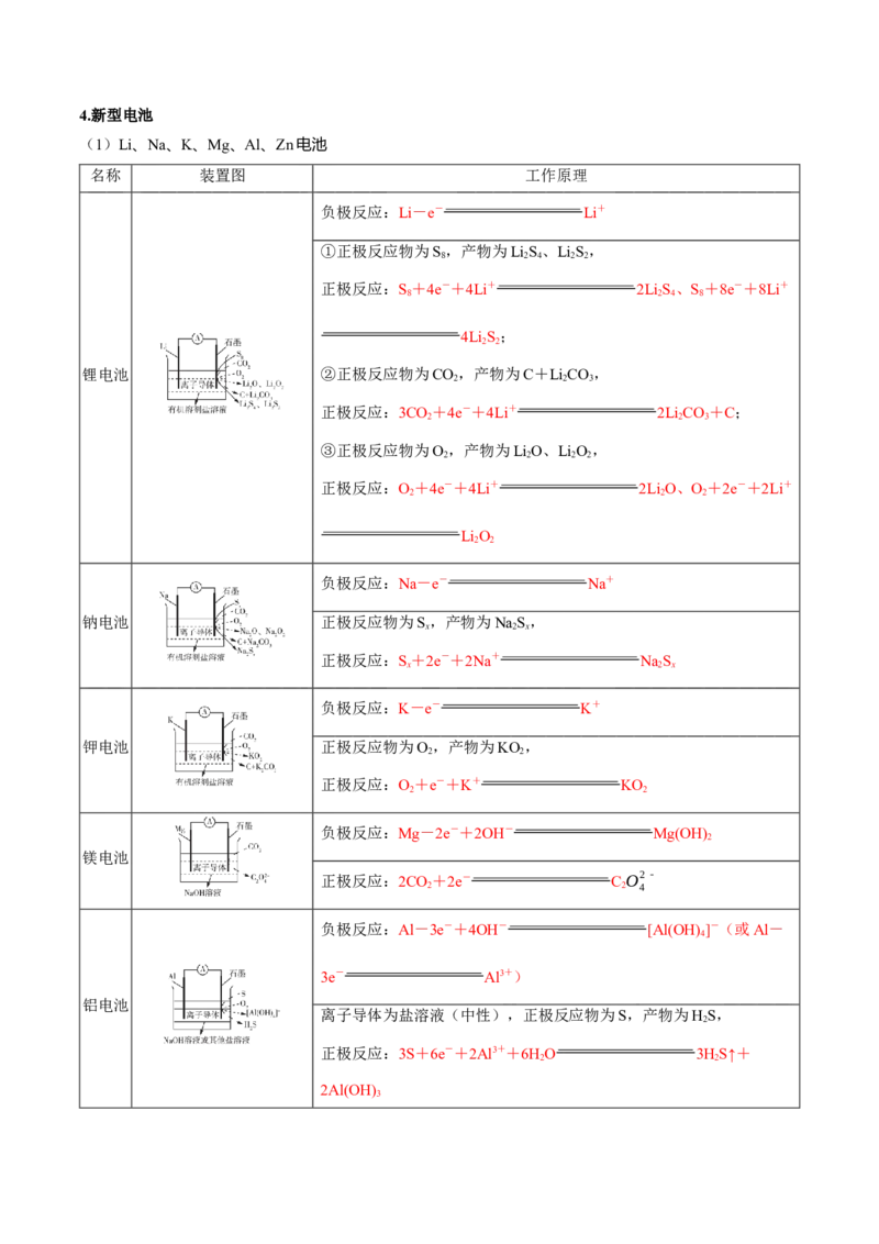 考点22原电池新型电源（核心考点精讲精练）-备战2025年高考化学一轮复习考点帮（新高考通用）（解析版）_05高考化学_2025年新高考资料_一轮复习_备战2025年高考化学一轮复习考点帮