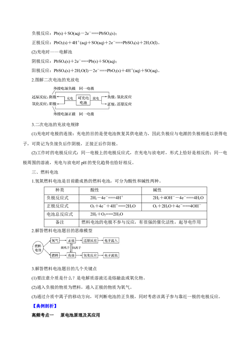 第16讲原电池（讲）原卷版_05高考化学_新高考复习资料_2022年新高考资料_2022年高考化学一轮复习讲练测（新教材新高考）
