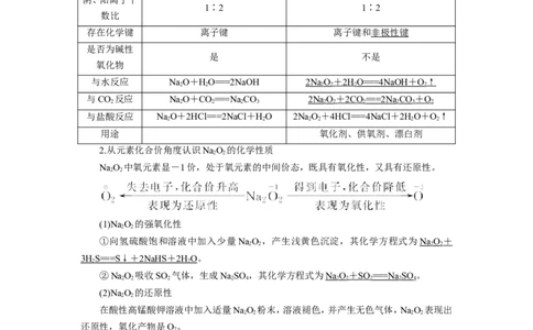 第1讲钠及其重要化合物（教案）_05高考化学_新高考复习资料_2022年新高考资料_2022届一轮复习讲练结合_第三章金属及其化合物_第1讲钠及其重要化合物