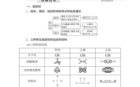 第2讲　烃_05高考化学_新高考复习资料_2023年新高考资料_一轮复习_2023年新高考大一轮复习讲义_2023年高考化学一轮复习讲义（新高考）_赠补充习题_Word版题库第八章~第十章
