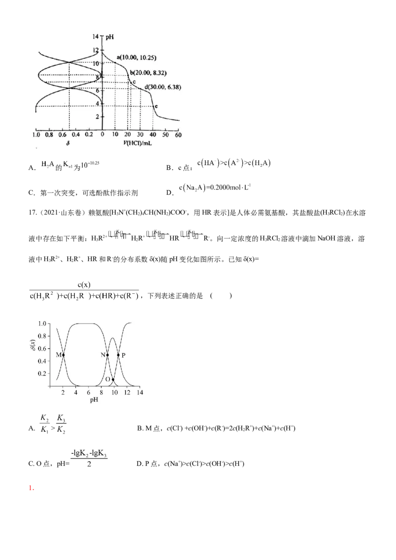 考点3盐类水解（核心考点精讲精练（原卷版）_05高考化学_新高考复习资料_2024年新高考资料_一轮复习资料_完备战2024年高考化学一轮复习考点帮（新高考专用）