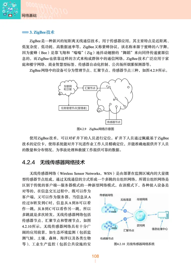 普通高中教科书&middot;信息技术选择性必修2网络基础(1)_高中全套电子教材及答案。_01高中电子教材全套_信息技术_浙教版_高中年级_选择性必修2网络基础