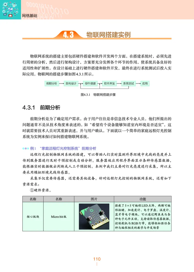 普通高中教科书&middot;信息技术选择性必修2网络基础(1)_高中全套电子教材及答案。_01高中电子教材全套_信息技术_浙教版_高中年级_选择性必修2网络基础
