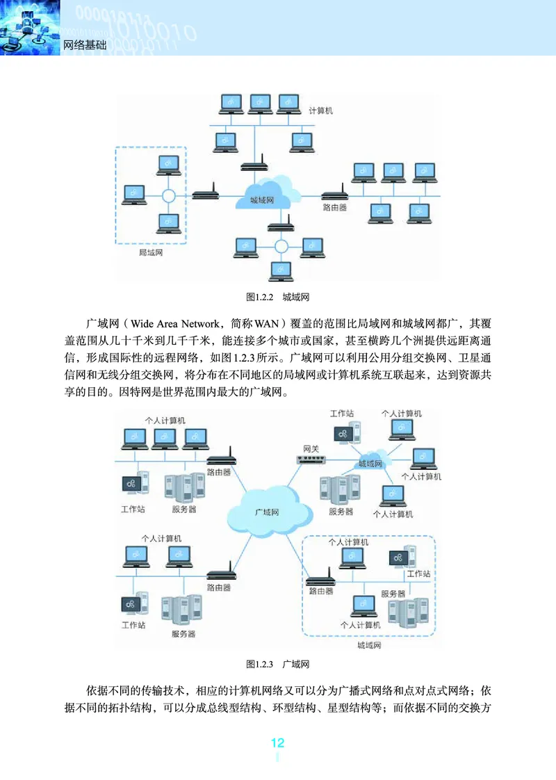 普通高中教科书&middot;信息技术选择性必修2网络基础(1)_高中全套电子教材及答案。_01高中电子教材全套_信息技术_浙教版_高中年级_选择性必修2网络基础