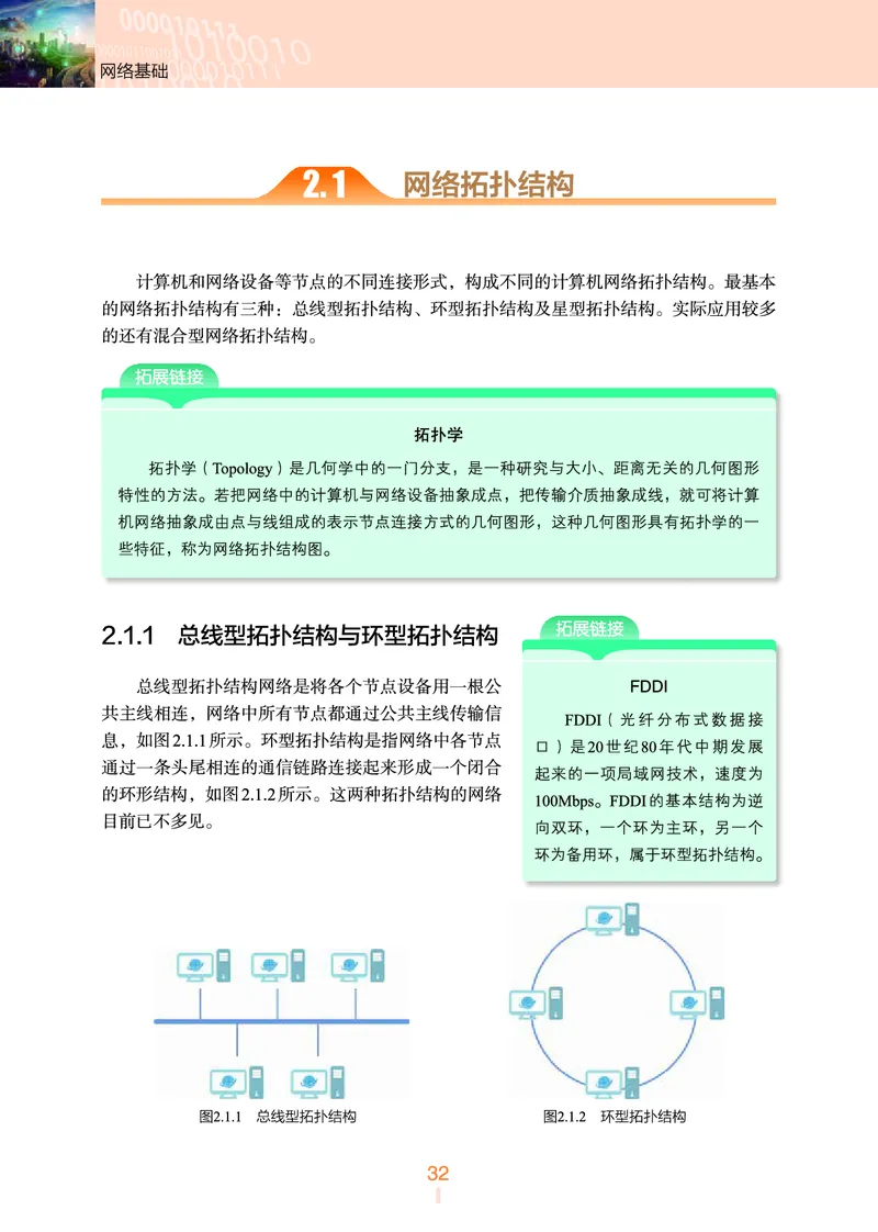 普通高中教科书&middot;信息技术选择性必修2网络基础(1)_高中全套电子教材及答案。_01高中电子教材全套_信息技术_浙教版_高中年级_选择性必修2网络基础