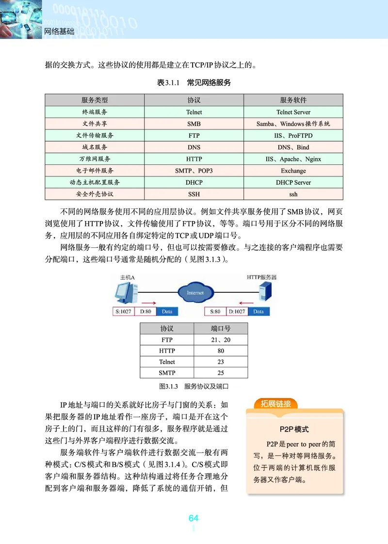 普通高中教科书&middot;信息技术选择性必修2网络基础(1)_高中全套电子教材及答案。_01高中电子教材全套_信息技术_浙教版_高中年级_选择性必修2网络基础