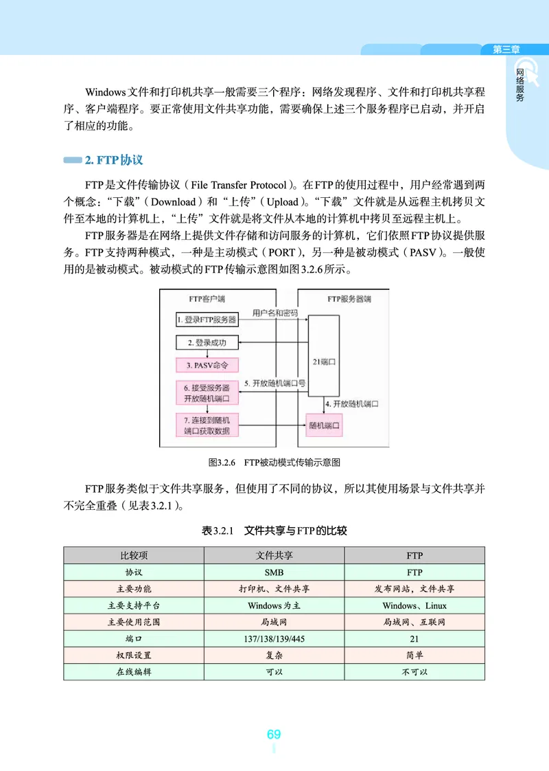 普通高中教科书&middot;信息技术选择性必修2网络基础(1)_高中全套电子教材及答案。_01高中电子教材全套_信息技术_浙教版_高中年级_选择性必修2网络基础