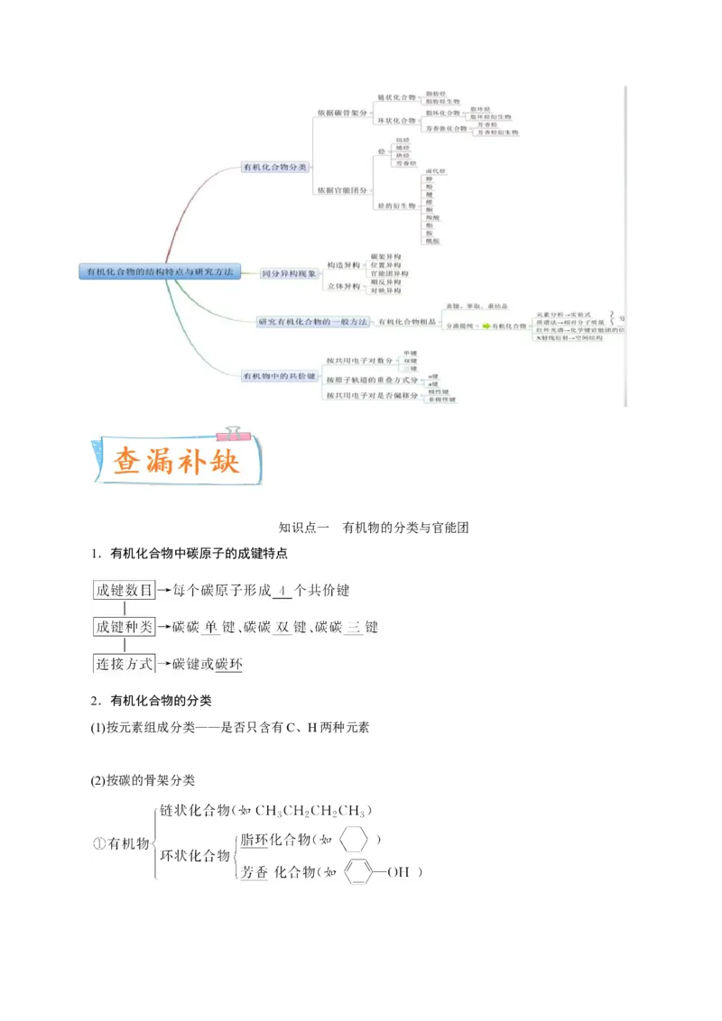 考向29有机化合物的结构特点与研究方法-备战2023年高考化学一轮复习考点微专题（新高考地区专用）_05高考化学_新高考复习资料_2023年新高考资料_一轮复习