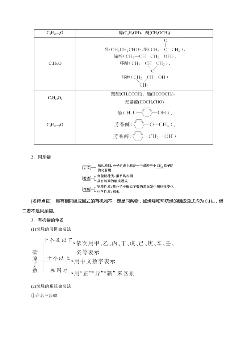 考向29有机化合物的结构特点与研究方法-备战2023年高考化学一轮复习考点微专题（新高考地区专用）_05高考化学_新高考复习资料_2023年新高考资料_一轮复习