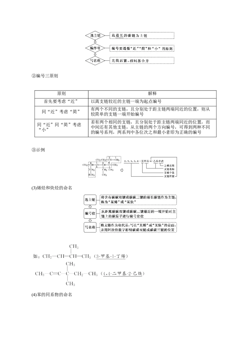 考向29有机化合物的结构特点与研究方法-备战2023年高考化学一轮复习考点微专题（新高考地区专用）_05高考化学_新高考复习资料_2023年新高考资料_一轮复习