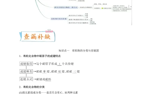 考向29有机化合物的结构特点与研究方法-备战2023年高考化学一轮复习考点微专题（新高考地区专用）_05高考化学_新高考复习资料_2023年新高考资料_一轮复习