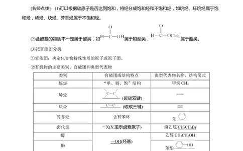 考向29有机化合物的结构特点与研究方法-备战2023年高考化学一轮复习考点微专题（新高考地区专用）_05高考化学_新高考复习资料_2023年新高考资料_一轮复习