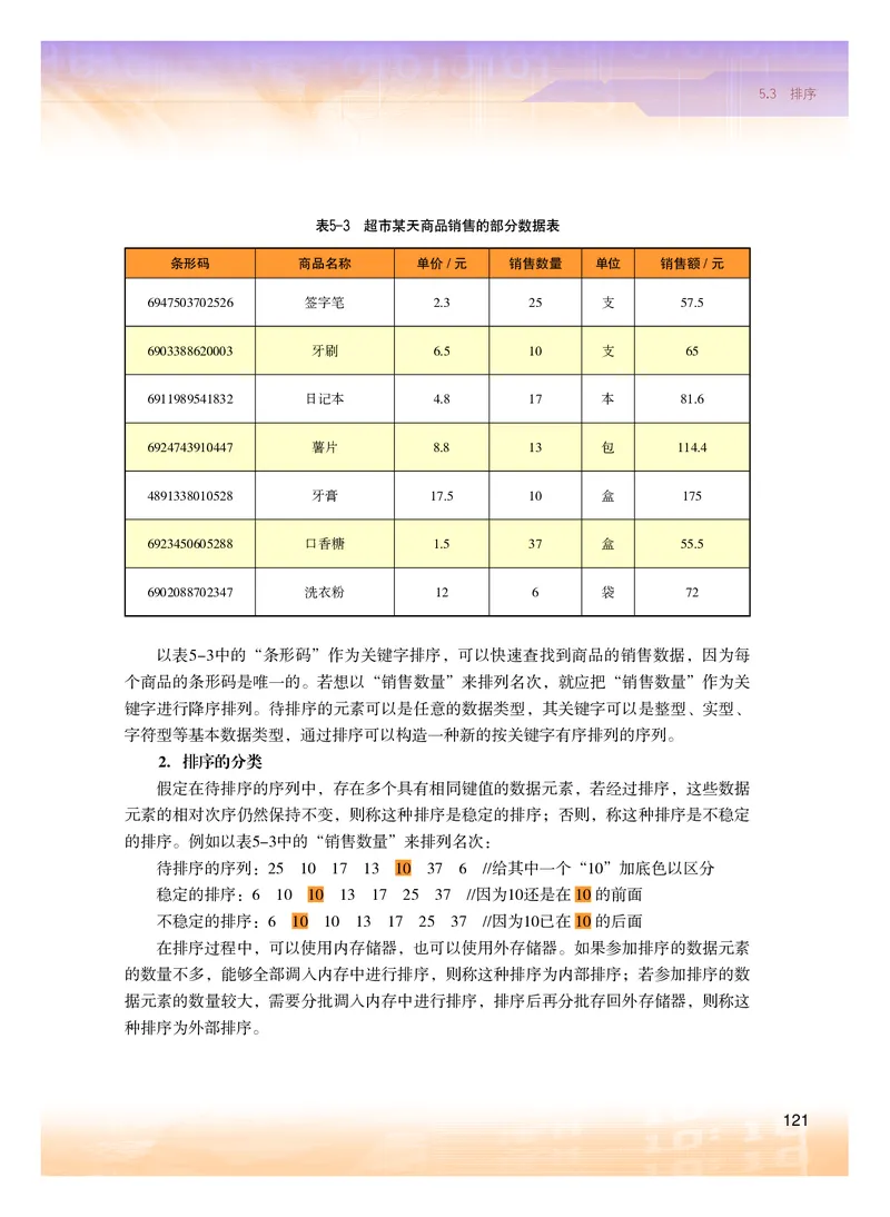 普通高中教科书&middot;信息技术选择性必修1数据与数据结构(1)_高中全套电子教材及答案。_01高中电子教材全套_信息技术_粤教版_高中年级_选择性必修1数据与数据结构
