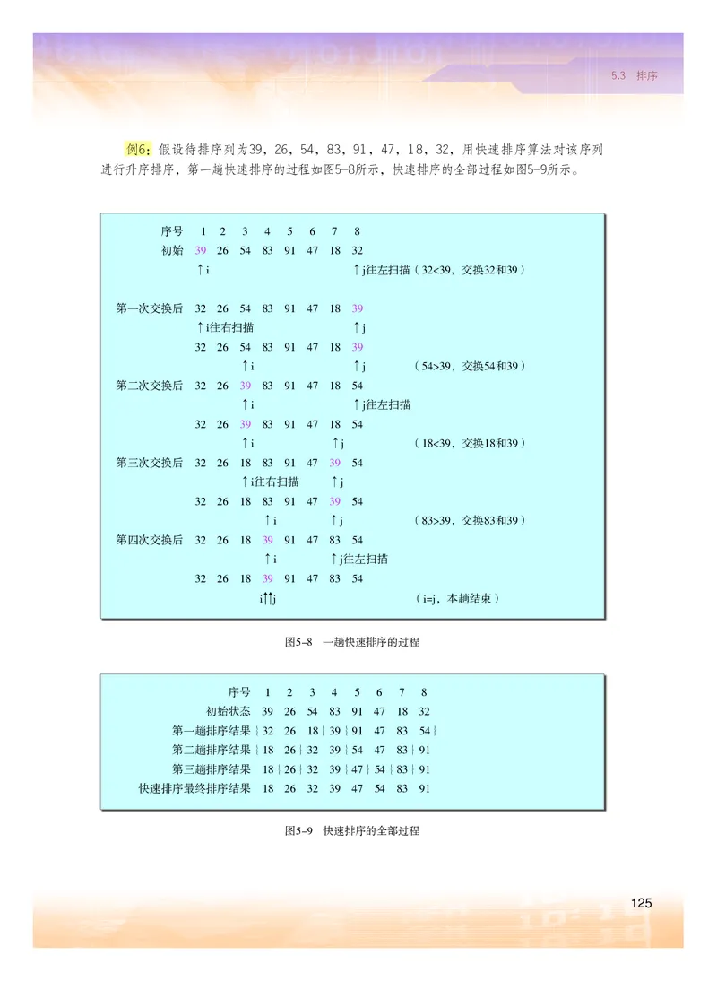 普通高中教科书&middot;信息技术选择性必修1数据与数据结构(1)_高中全套电子教材及答案。_01高中电子教材全套_信息技术_粤教版_高中年级_选择性必修1数据与数据结构
