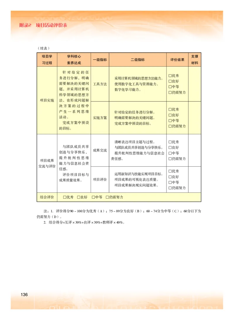 普通高中教科书&middot;信息技术选择性必修1数据与数据结构(1)_高中全套电子教材及答案。_01高中电子教材全套_信息技术_粤教版_高中年级_选择性必修1数据与数据结构