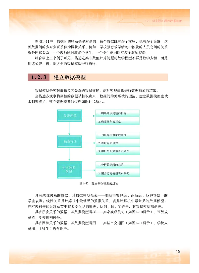 普通高中教科书&middot;信息技术选择性必修1数据与数据结构(1)_高中全套电子教材及答案。_01高中电子教材全套_信息技术_粤教版_高中年级_选择性必修1数据与数据结构