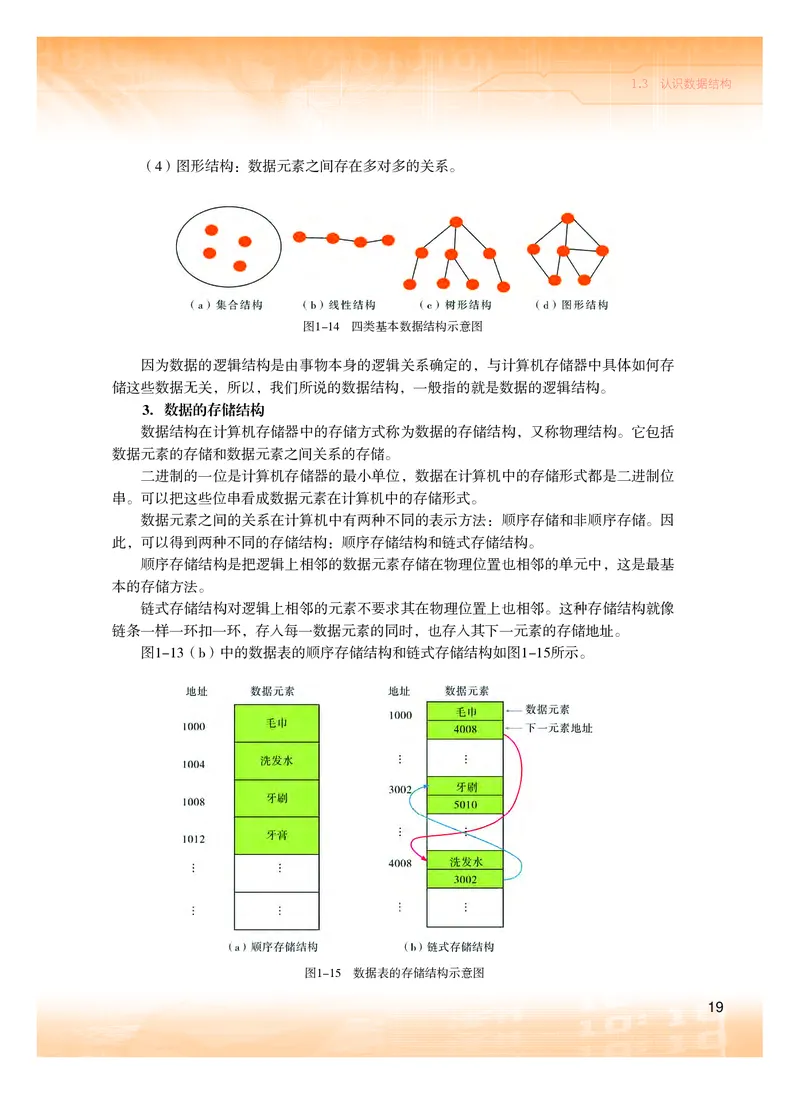 普通高中教科书&middot;信息技术选择性必修1数据与数据结构(1)_高中全套电子教材及答案。_01高中电子教材全套_信息技术_粤教版_高中年级_选择性必修1数据与数据结构