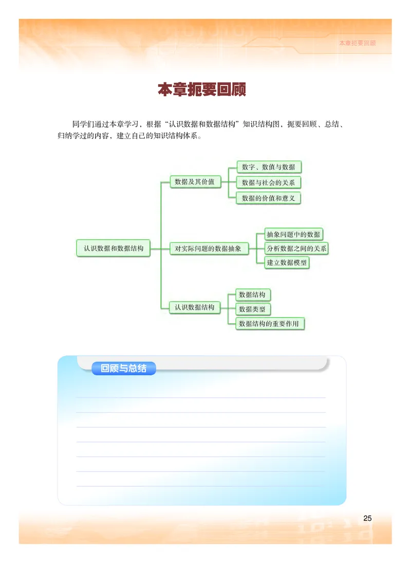 普通高中教科书&middot;信息技术选择性必修1数据与数据结构(1)_高中全套电子教材及答案。_01高中电子教材全套_信息技术_粤教版_高中年级_选择性必修1数据与数据结构