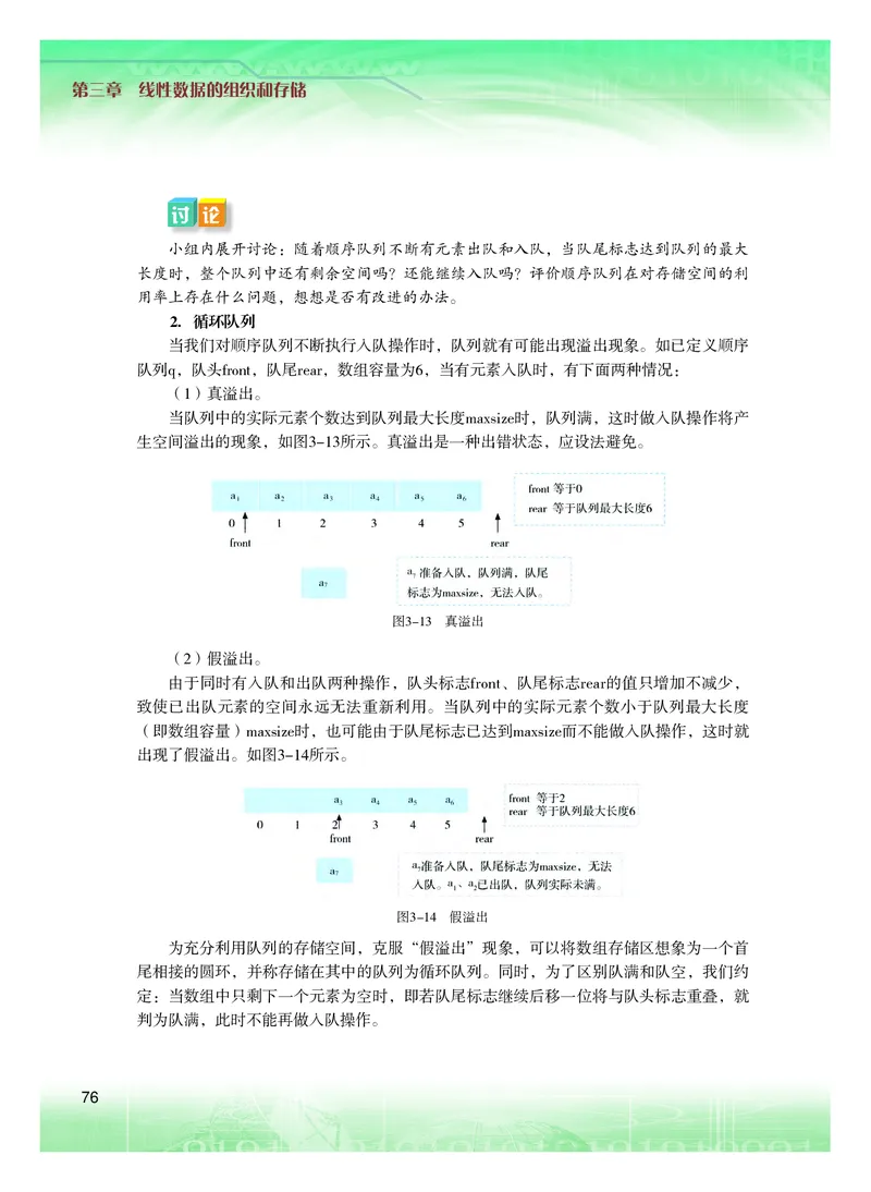 普通高中教科书&middot;信息技术选择性必修1数据与数据结构(1)_高中全套电子教材及答案。_01高中电子教材全套_信息技术_粤教版_高中年级_选择性必修1数据与数据结构