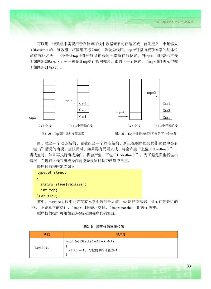 普通高中教科书&middot;信息技术选择性必修1数据与数据结构(1)_高中全套电子教材及答案。_01高中电子教材全套_信息技术_粤教版_高中年级_选择性必修1数据与数据结构