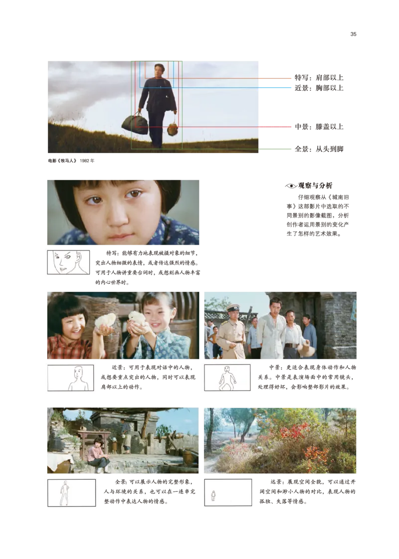 普通高中教科书&middot;美术选择性必修6现代媒体艺术(1)_高中全套电子教材及答案。_01高中电子教材全套_美术_鲁美版_高中年级_选择性必修6现代媒体艺术