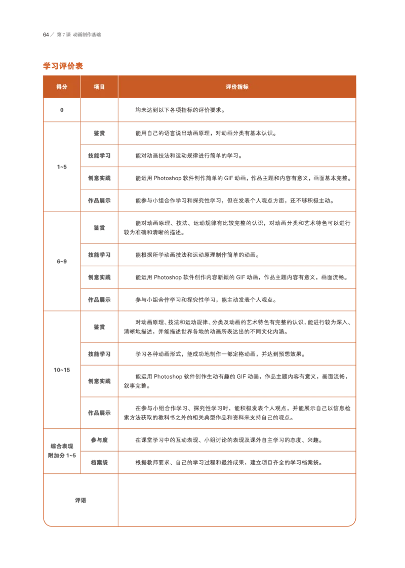 普通高中教科书&middot;美术选择性必修6现代媒体艺术(1)_高中全套电子教材及答案。_01高中电子教材全套_美术_鲁美版_高中年级_选择性必修6现代媒体艺术