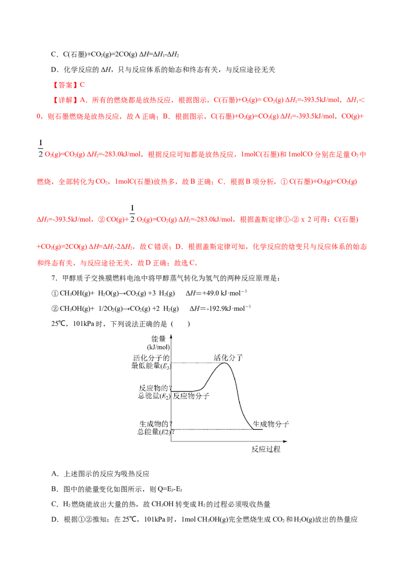第24练反应热-2023年高考化学一轮复习小题多维练（解析版）_05高考化学_新高考复习资料_2023年新高考资料_一轮复习_2023年新高考化学一轮复习小题多维练