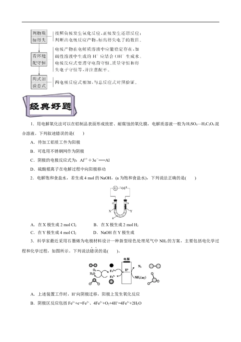考点19电解池（原卷版）_05高考化学_通用版（老高考）复习资料_2023年复习资料_一轮复习_备战2023年高考化学一轮复习考点帮（全国通用）