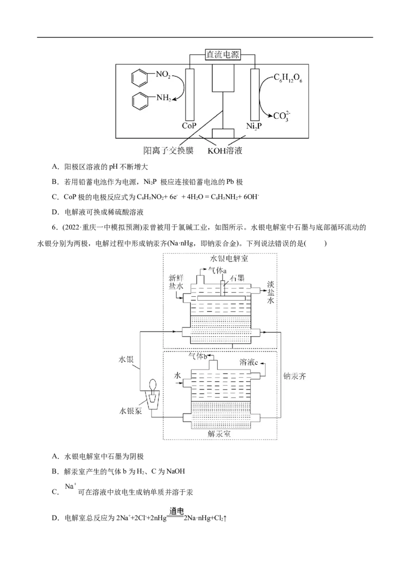 考点19电解池（原卷版）_05高考化学_通用版（老高考）复习资料_2023年复习资料_一轮复习_备战2023年高考化学一轮复习考点帮（全国通用）