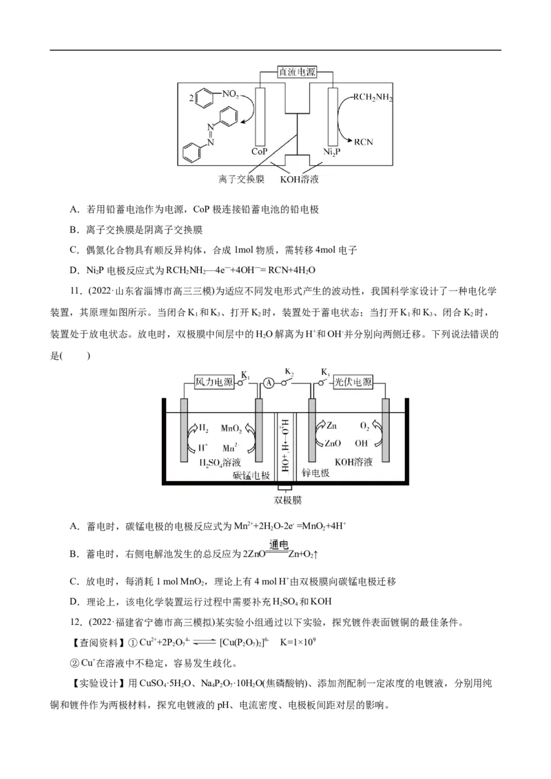 考点19电解池（原卷版）_05高考化学_通用版（老高考）复习资料_2023年复习资料_一轮复习_备战2023年高考化学一轮复习考点帮（全国通用）