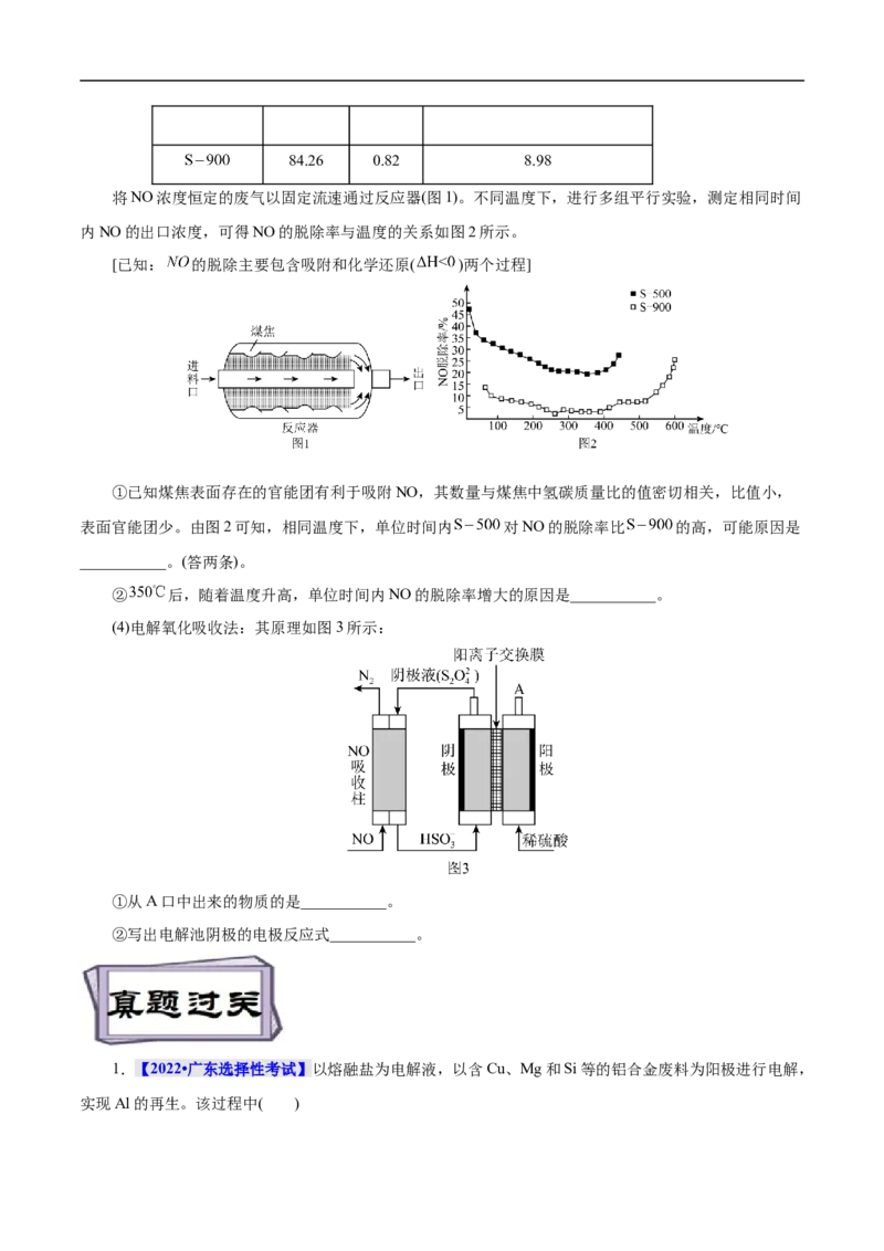 考点19电解池（原卷版）_05高考化学_通用版（老高考）复习资料_2023年复习资料_一轮复习_备战2023年高考化学一轮复习考点帮（全国通用）