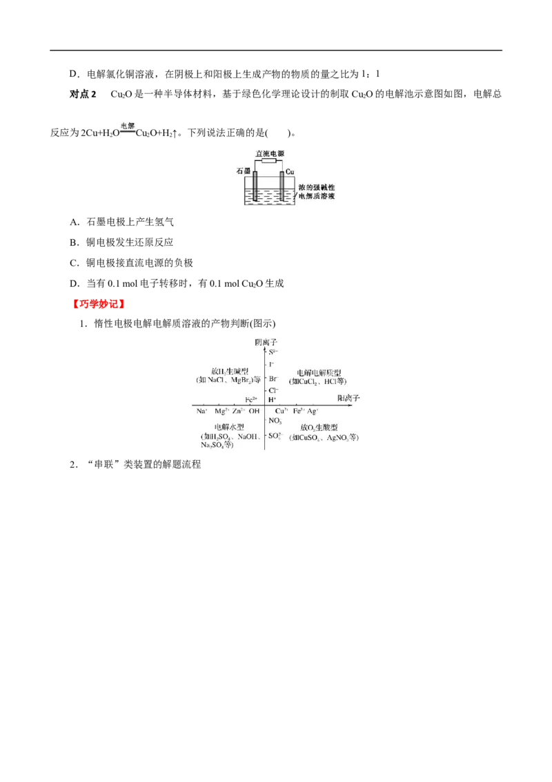 考点19电解池（原卷版）_05高考化学_通用版（老高考）复习资料_2023年复习资料_一轮复习_备战2023年高考化学一轮复习考点帮（全国通用）