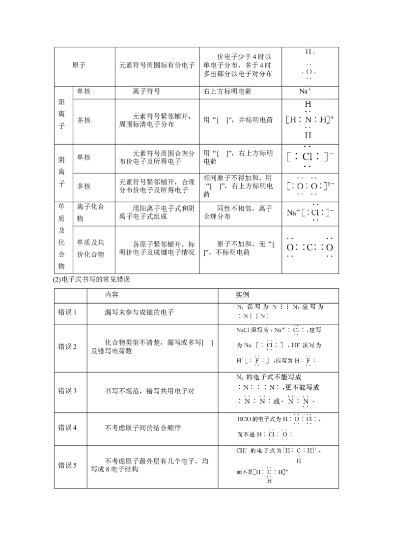 第13讲原子结构化学键（讲）-2023年高考化学一轮复习讲练测（解析版）_05高考化学_新高考复习资料_2023年新高考资料_一轮复习_2023年高考化学一轮复习讲练测（新教材新高考）