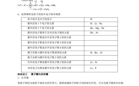 第13讲原子结构化学键（讲）-2023年高考化学一轮复习讲练测（解析版）_05高考化学_新高考复习资料_2023年新高考资料_一轮复习_2023年高考化学一轮复习讲练测（新教材新高考）