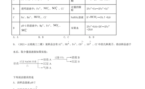 第05讲离子共存　离子的检验和推断（精练）-2022年一轮复习讲练测（原卷版）_05高考化学_新高考复习资料_2022年新高考资料_2022年高考化学一轮复习讲练测