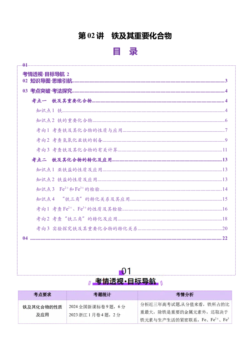 第02讲铁及其重要化合物（讲义）（解析版）_05高考化学_2025年新高考资料_一轮复习_2025年高考化学一轮复习讲练测（新教材新高考）_第三章金属及其化合物