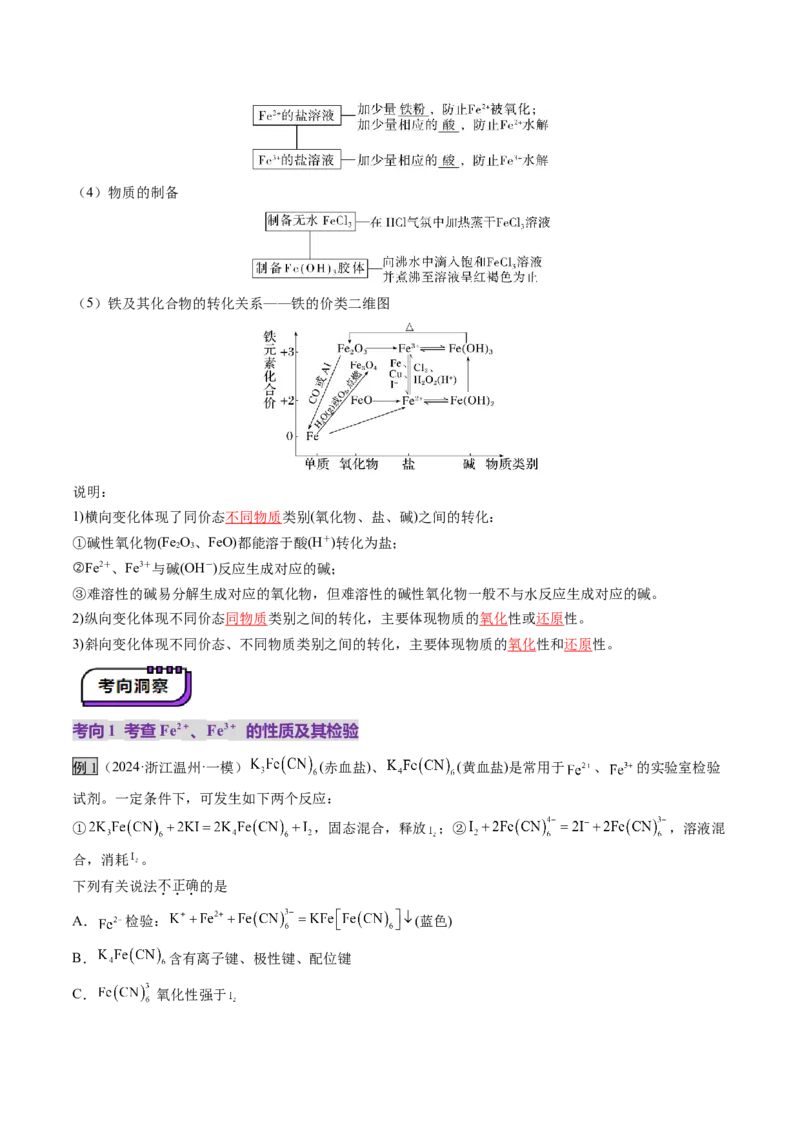 第02讲铁及其重要化合物（讲义）（解析版）_05高考化学_2025年新高考资料_一轮复习_2025年高考化学一轮复习讲练测（新教材新高考）_第三章金属及其化合物
