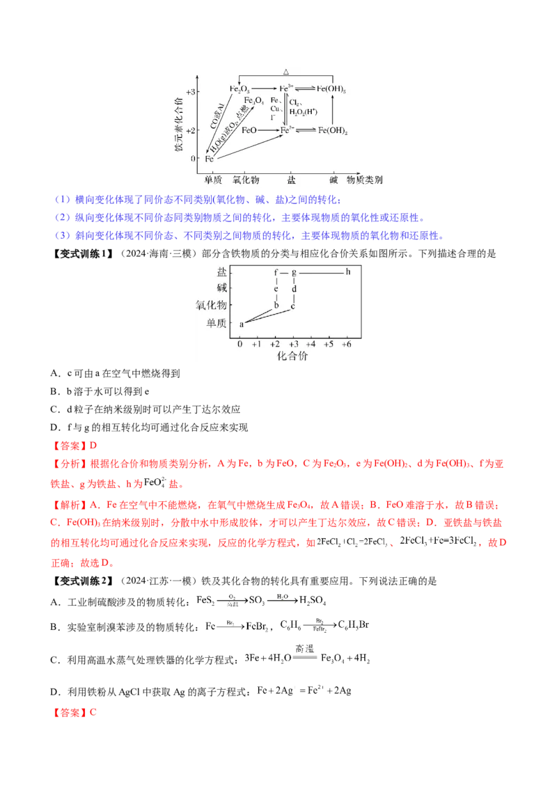 第02讲铁及其重要化合物（讲义）（解析版）_05高考化学_2025年新高考资料_一轮复习_2025年高考化学一轮复习讲练测（新教材新高考）_第三章金属及其化合物