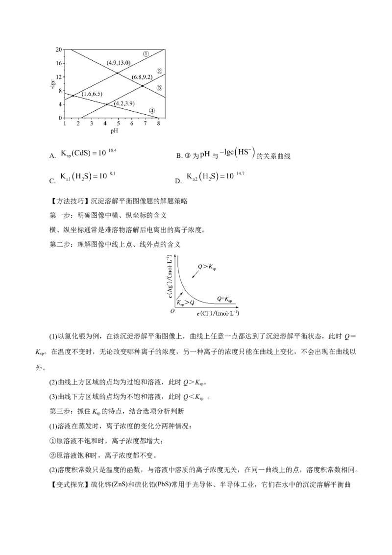 第24讲沉淀溶解平衡（讲）-2024年高考化学大一轮复习精讲精练+专题讲座（原卷版）_05高考化学_2024年新高考资料_1.2024一轮复习_2024年高考化学大一轮复习精讲精练+专题讲座