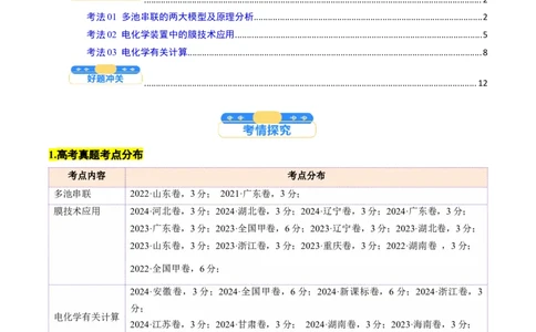 考点24电化学原理的综合应用（核心考点精讲精练）-备战2025年高考化学一轮复习考点帮（新高考通用）（原卷版）_05高考化学_2025年新高考资料_一轮复习