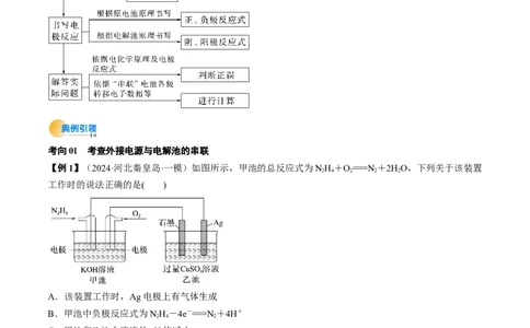 考点24电化学原理的综合应用（核心考点精讲精练）-备战2025年高考化学一轮复习考点帮（新高考通用）（原卷版）_05高考化学_2025年新高考资料_一轮复习