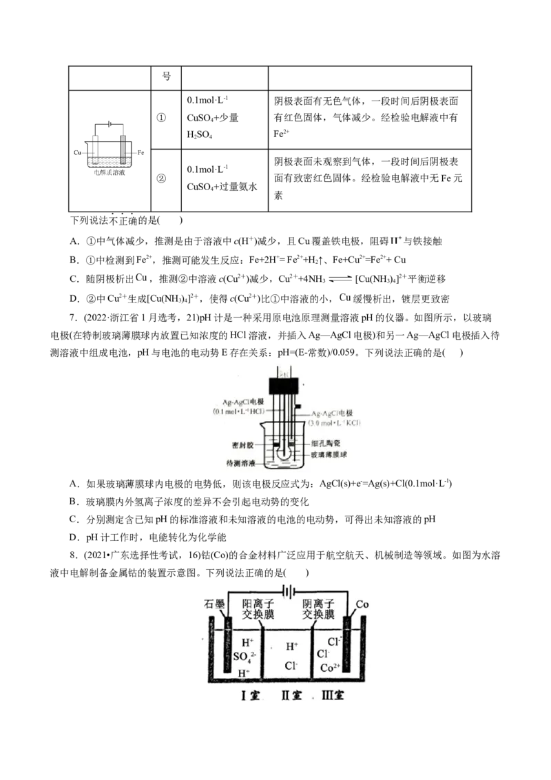 第03讲电解池、金属的腐蚀与防护(练习)(原卷版)_05高考化学_2025年新高考资料_一轮复习_2025年高考化学一轮复习讲练测（新教材新高考）_第六章化学反应与能量