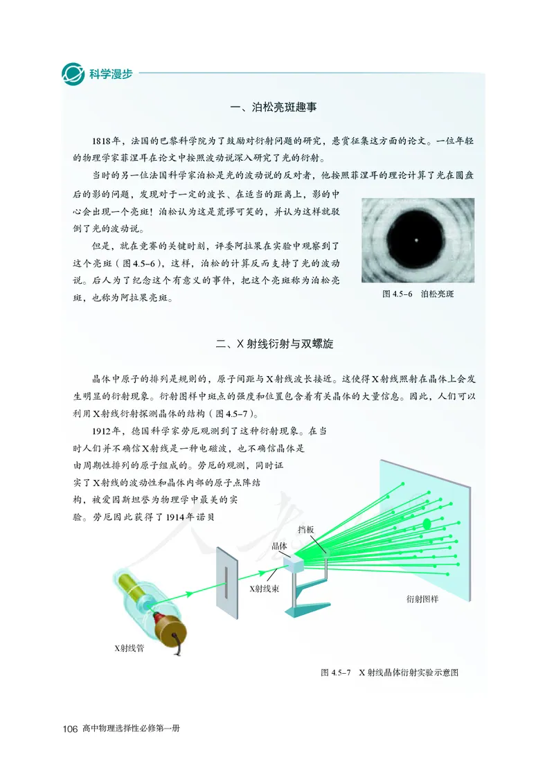 普通高中教科书&middot;物理选择性必修第一册(1)_高中全套电子教材及答案。_01高中电子教材全套_物理_人教版_高中年级_选择性必修第一册